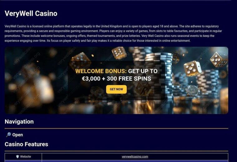 Discover the Top Online Casinos in the UK through VeryWell Review